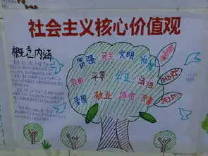灵宝朱阳一小举办社会主义核心价值观文化墙