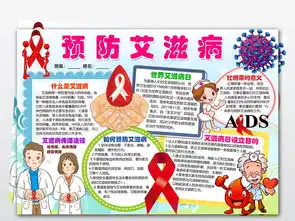 wordpsd预防艾滋病小报你我共参与手抄报传染病电子小报图片模板worddoc设计图下载艾滋病宣传日手抄报大全编号18907567