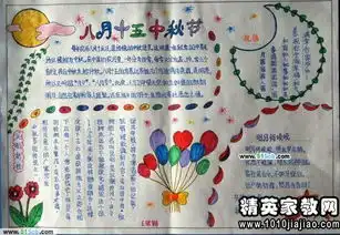 关于中秋节的手抄报图文资料