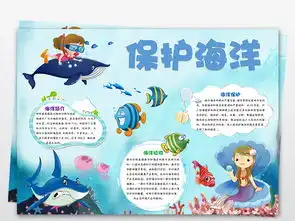 保护海洋环境小报手抄报模板下载图片素材worddoc1.63mb保护环境手抄报大全环保手抄报