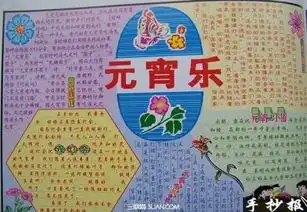 元宵节手抄报图片,快点