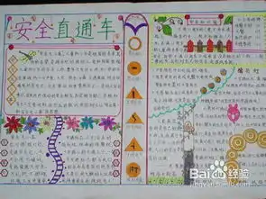 关于安全的手抄报图片