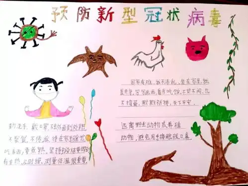 特色创新,尽情绽放丨爆台寺小学寒假特色作业展示系列二