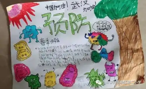 小手拉大手,手绘防疫战高新区第二小学师生在行动系列3