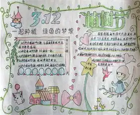 让森林走进城市,让城市拥抱森林植树节策划书
