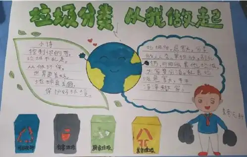 旌阳区德新小学.聚焦垃圾分类,培养良好生活习惯