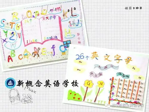 英文字母手抄报大比拼快来为我们创意无穷的孩子们点赞