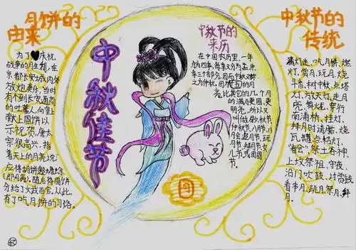 中秋佳节手抄报内容
