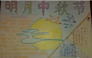 中秋节手抄报朱元璋与月饼起义