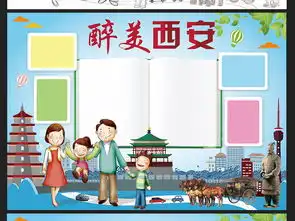 西安旅游小报家乡旅游地理美食手抄电子小报图片素材psd模板下载120.03mb暑假旅游手抄报大全寒暑假手抄报