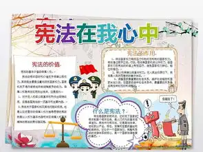 法制小报宪法进校园手抄报法制教育电子小报图片模板worddoc设计图下载道德与法治手抄报大全编号18961790