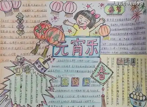 2020元宵节手抄报图