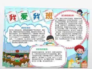 我爱我班为班级做贡献爱班级校园同学手抄报电子小报图片素材worddoc模板下载11.08mb道德与法治手抄报大全学科手抄报
