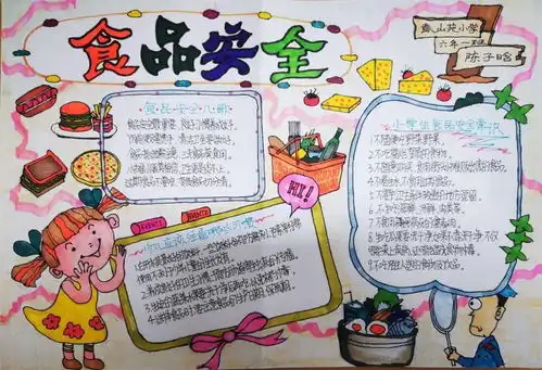 福州市鼓山苑小学开展2020年食品安全宣传周活动简报