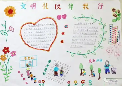 投票创城总动员海城市小学生手抄报大赛文明礼仪