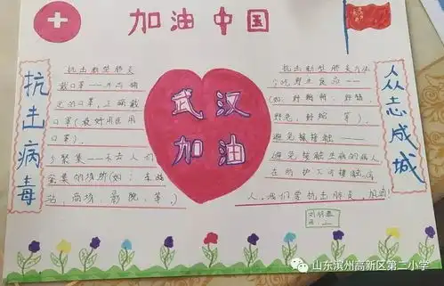 小手拉大手,手绘防疫战高新区第二小学师生在行动系列3