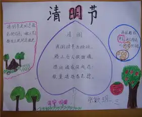 清明节手抄报融合上巳节习俗