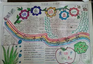 2019年五一节手抄报大全五年级