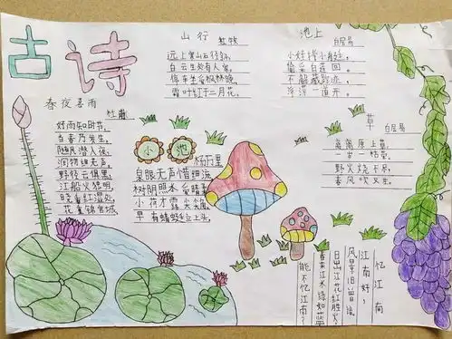 水唇镇吉龙小学举行古诗文手抄报比赛