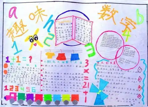 收藏这些趣味数学手抄报,寒假陪孩子一起动手写一写,画一画
