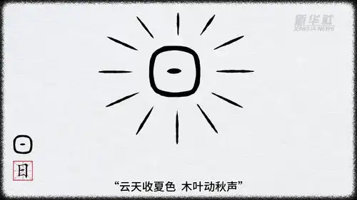文化中国行丨甲骨文画节气立秋