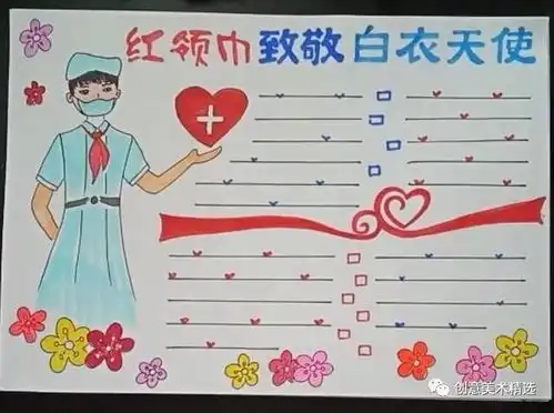 新型冠状肺炎防疫手抄报已备好