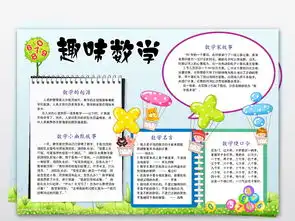 数学小报趣味数学乐园手抄报知识电子小报图片素材psd模板下载28.82mb数学手抄报大全学科手抄报