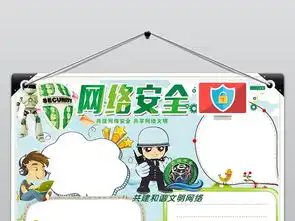 网络安全小报文明健康上网手抄报word图片素材网络安全手抄报大全worddoc模板下载8.47mb安全健康手抄报