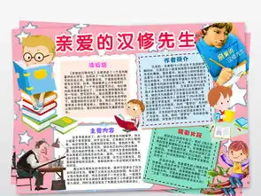 亲爱的汉修先生好书推荐读书手抄小报图片素材psd模板下载46.89mb西方名著手抄报大全读书手抄报