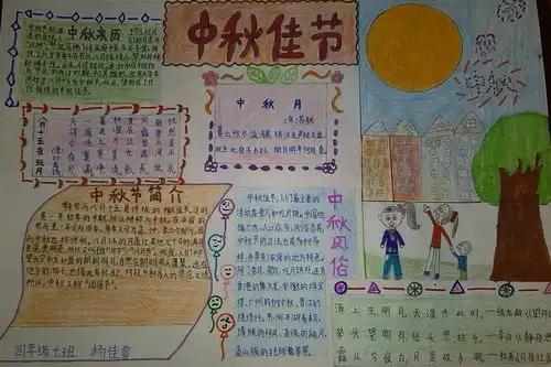 中秋佳节手抄报版面设计图
