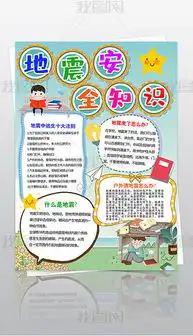 防震安全图片素材防震安全图片素材下载防震安全背景素材防震安全模板下载我图网