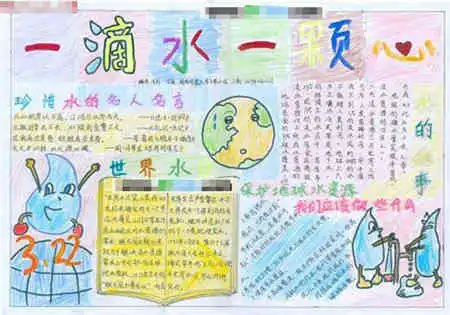 节约用水手抄报资料循环使用水