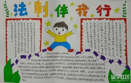 学宪法讲宪法手抄报简单又漂亮精选5张
