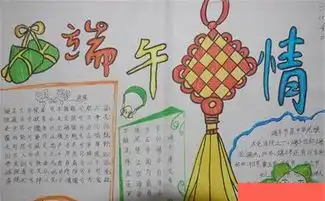 端午节手抄报版面设计图