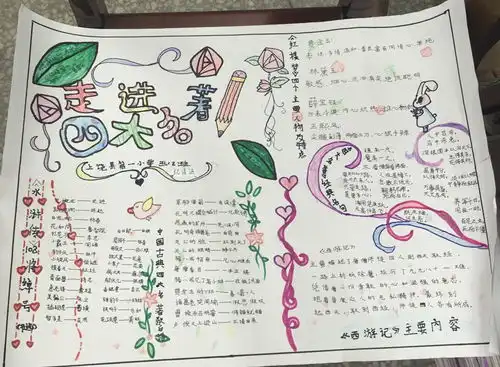 上饶县第一小学举办好书伴我行手抄报评比活动多图