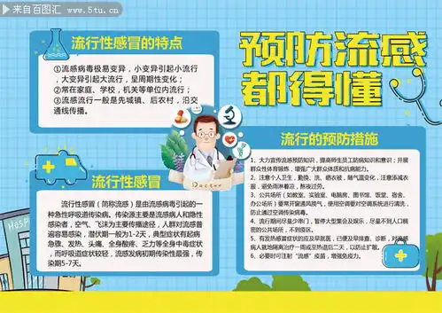 蓝色卡通可爱流感知识健康手抄报