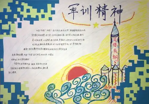 2017军训绿色军营我的家手抄报比赛优秀作品展