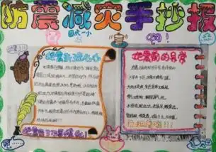 小学生防震减灾手抄报资料预防地震的手抄报图片