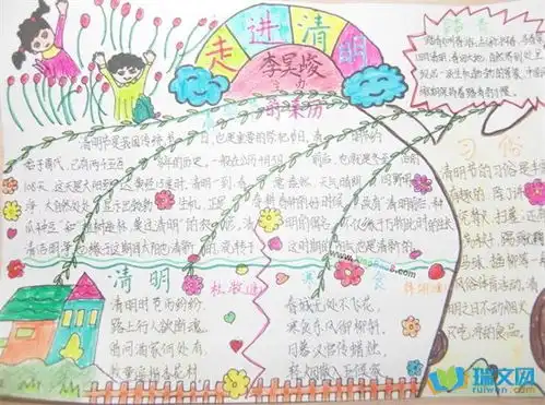 清明节传统节日手抄报