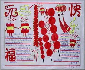 迎新年黑板报新年心愿,祝大家事事顺心