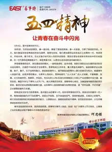 五四青年节让青春在奋斗中闪光