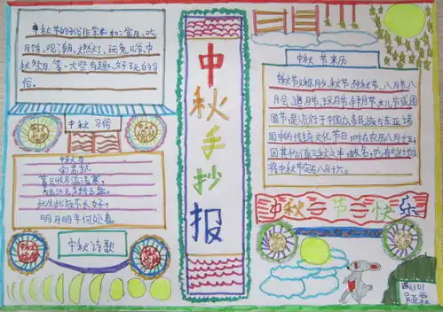 中秋节手抄报图片2