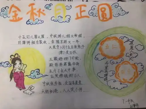 风采丨银鹰文昌中学荣耀七1中队中秋节主题手抄报精选
