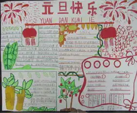 元旦手抄报新年送给朋友的祝福语