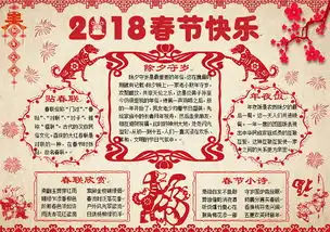 2018年狗年春节新年电子小报手抄报模板图片worddoc设计图下载元旦手抄报大全编号17509808