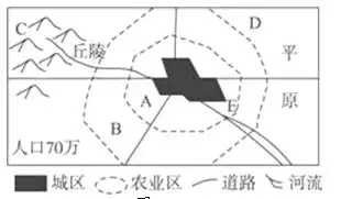 根据下列材料,完成13题材料一图1为某区域略图,图2为图1中甲地和丁地的气候统计图材料二图1中所示道路沿线自然带类型多样,从甲地的半干旱草原带,变为丁地的热带季雨林带