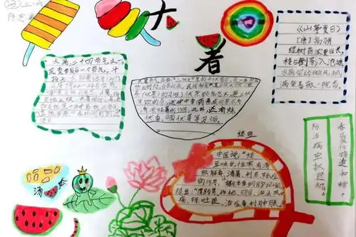 fun眼世界,造梦金沙金沙小学梦想课堂手抄报锦集