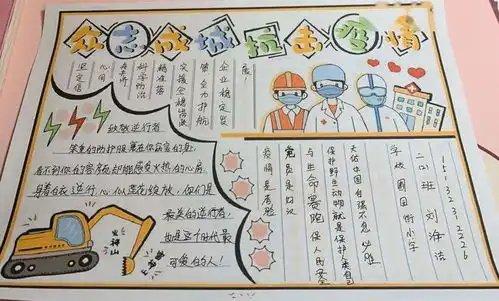 宣化区小学生致敬逆行者主题手抄报大赛开始投票啦第五组