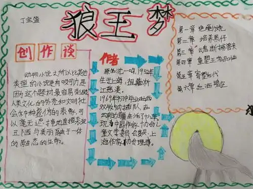 品味书香快乐阅读读书手抄报展评活动