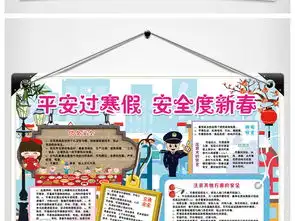 春节寒假安全小报饮食交通防火安全教育小报手抄报图片素材psd模板下载143.82mb假期安全手抄报大全安全健康手抄报